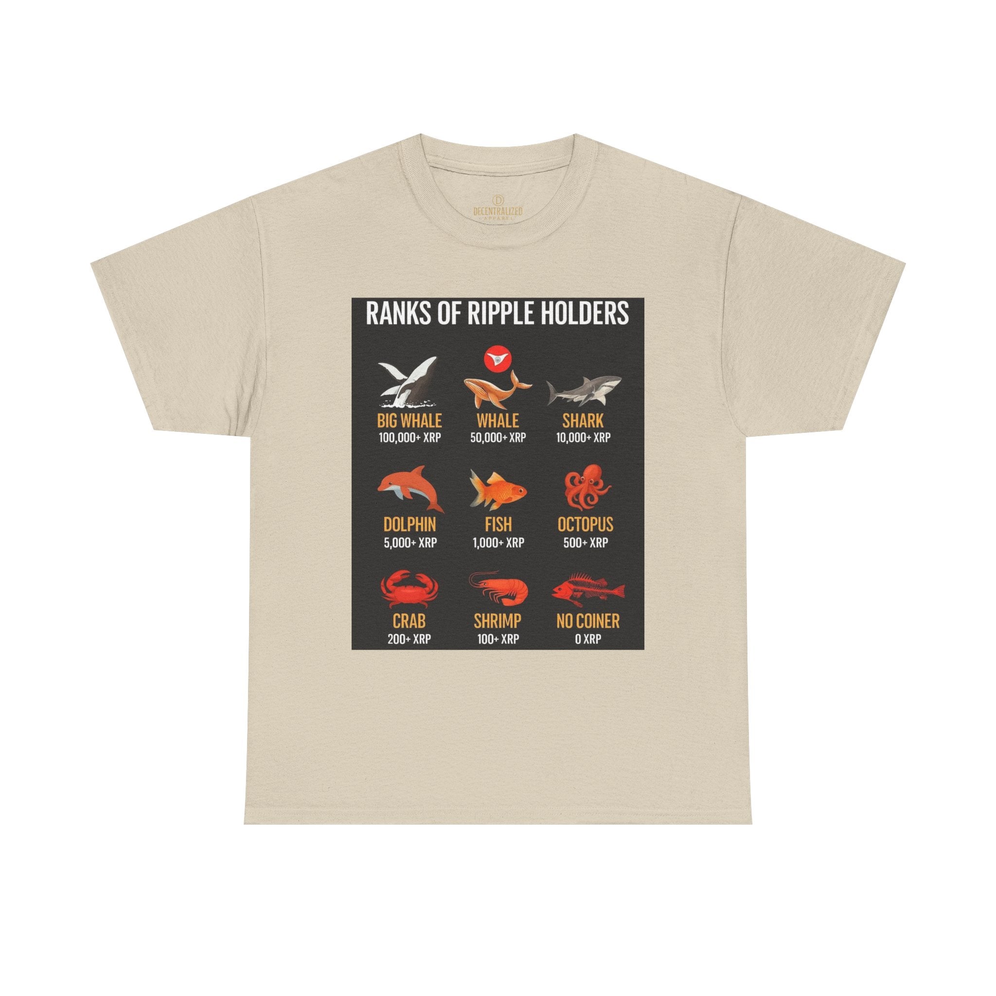 Crypto Ranks T-Shirt – "Ranks of Ripple Holders" Illustrated Guide