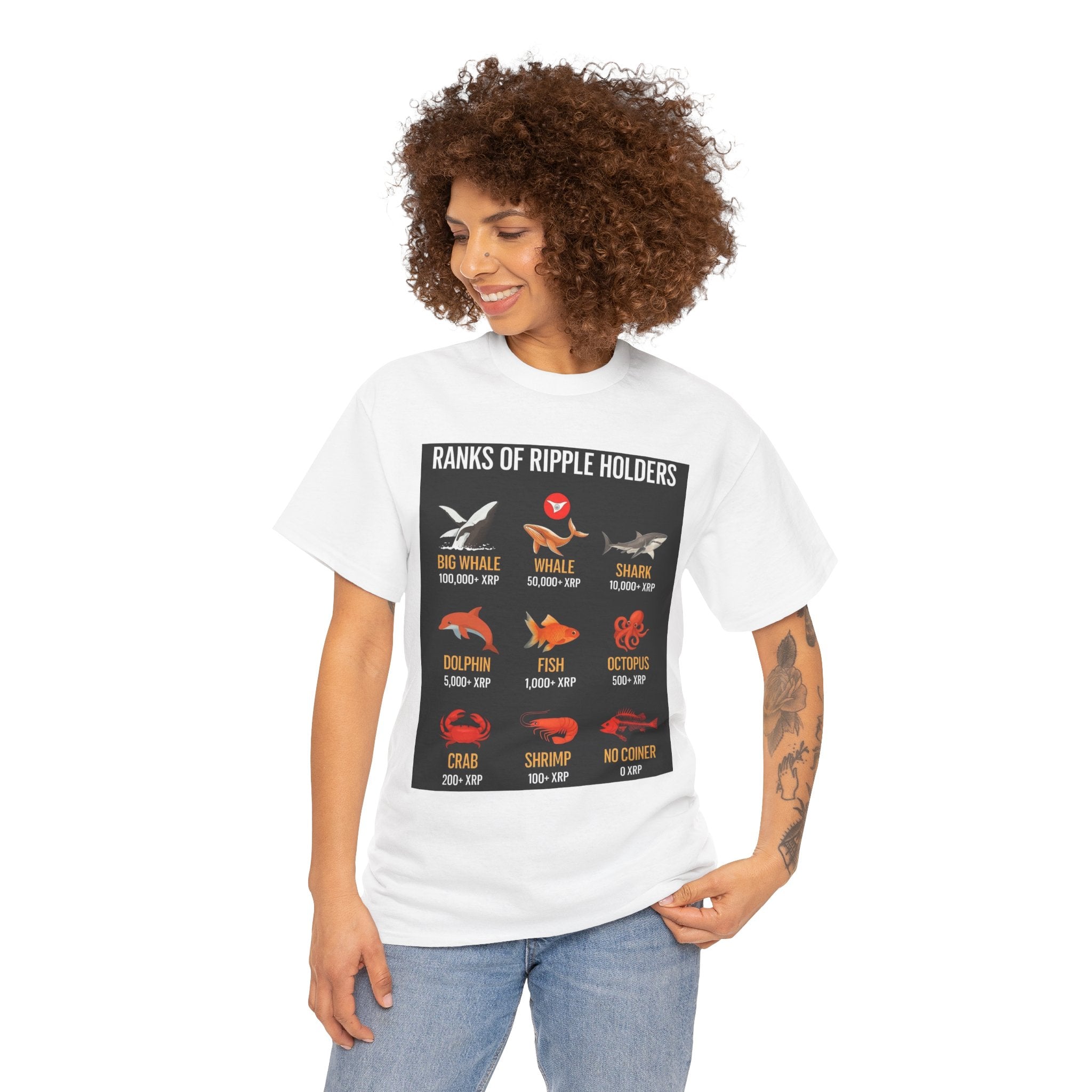 Crypto Ranks T-Shirt – "Ranks of Ripple Holders" Illustrated Guide