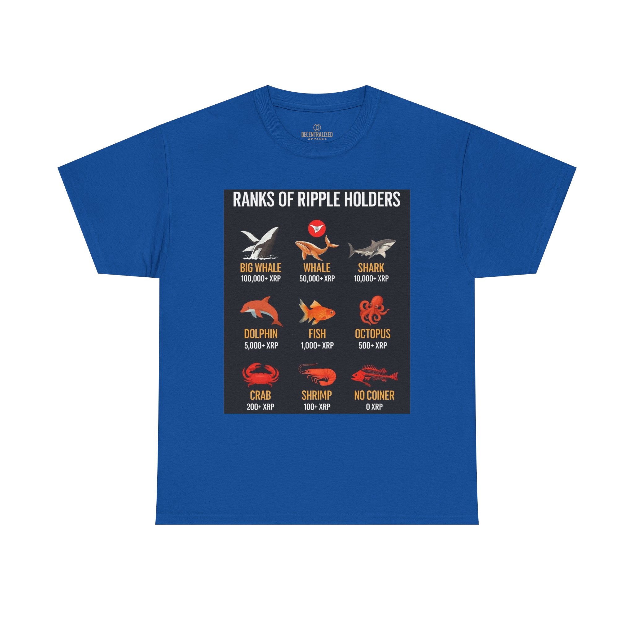 Crypto Ranks T-Shirt – "Ranks of Ripple Holders" Illustrated Guide