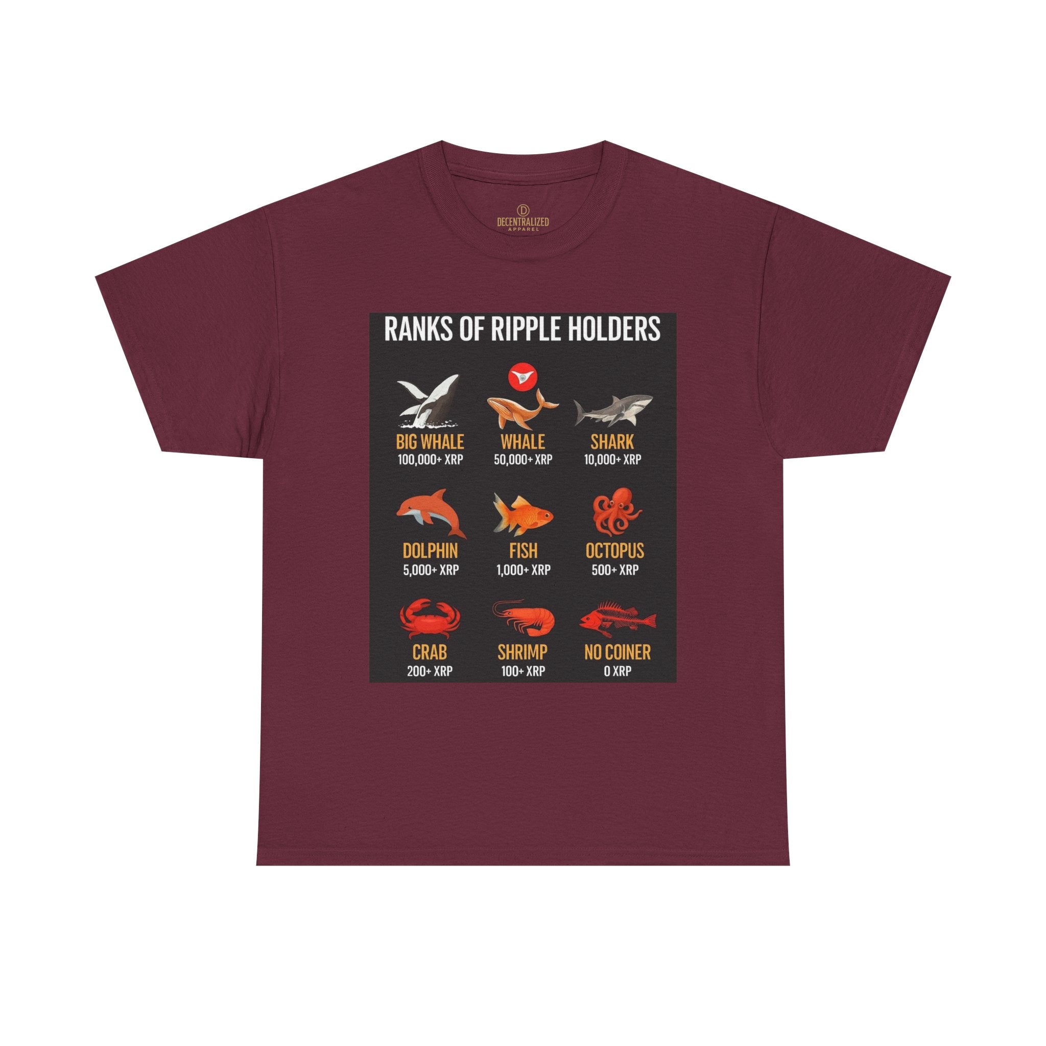 Crypto Ranks T-Shirt – "Ranks of Ripple Holders" Illustrated Guide