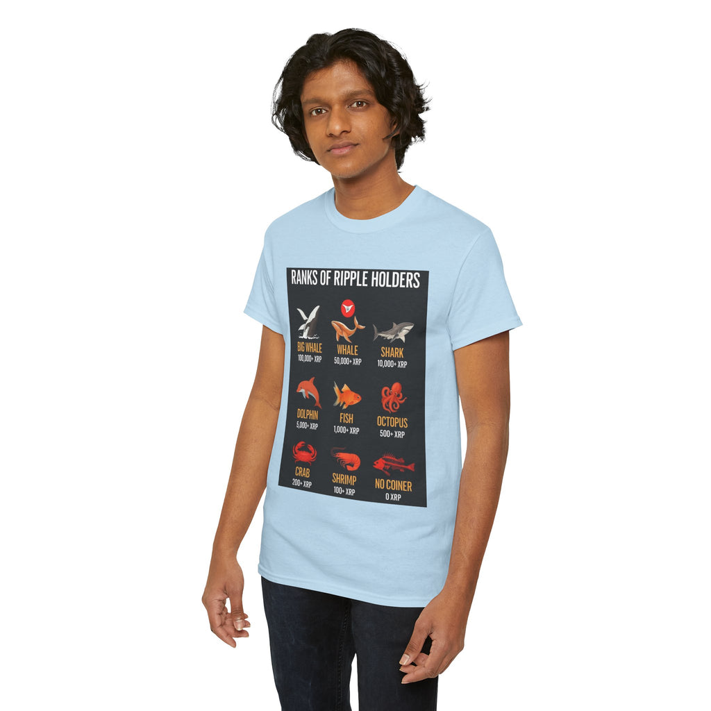 Crypto Ranks T-Shirt – "Ranks of Ripple Holders" Illustrated Guide