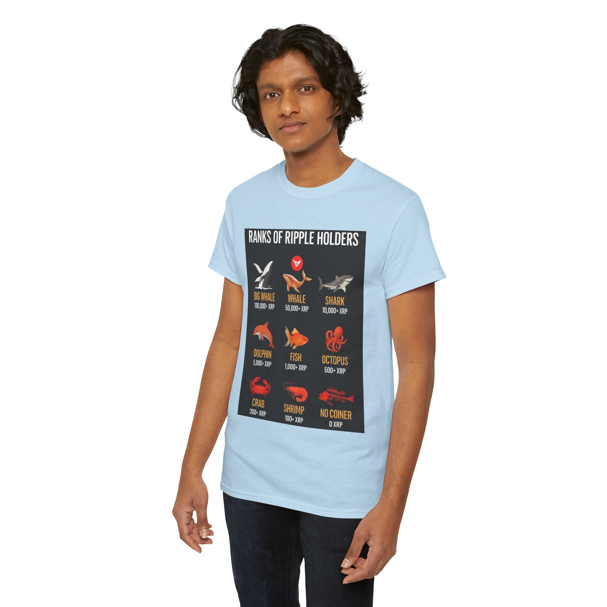 Crypto Ranks T-Shirt – "Ranks of Ripple Holders" Illustrated Guide
