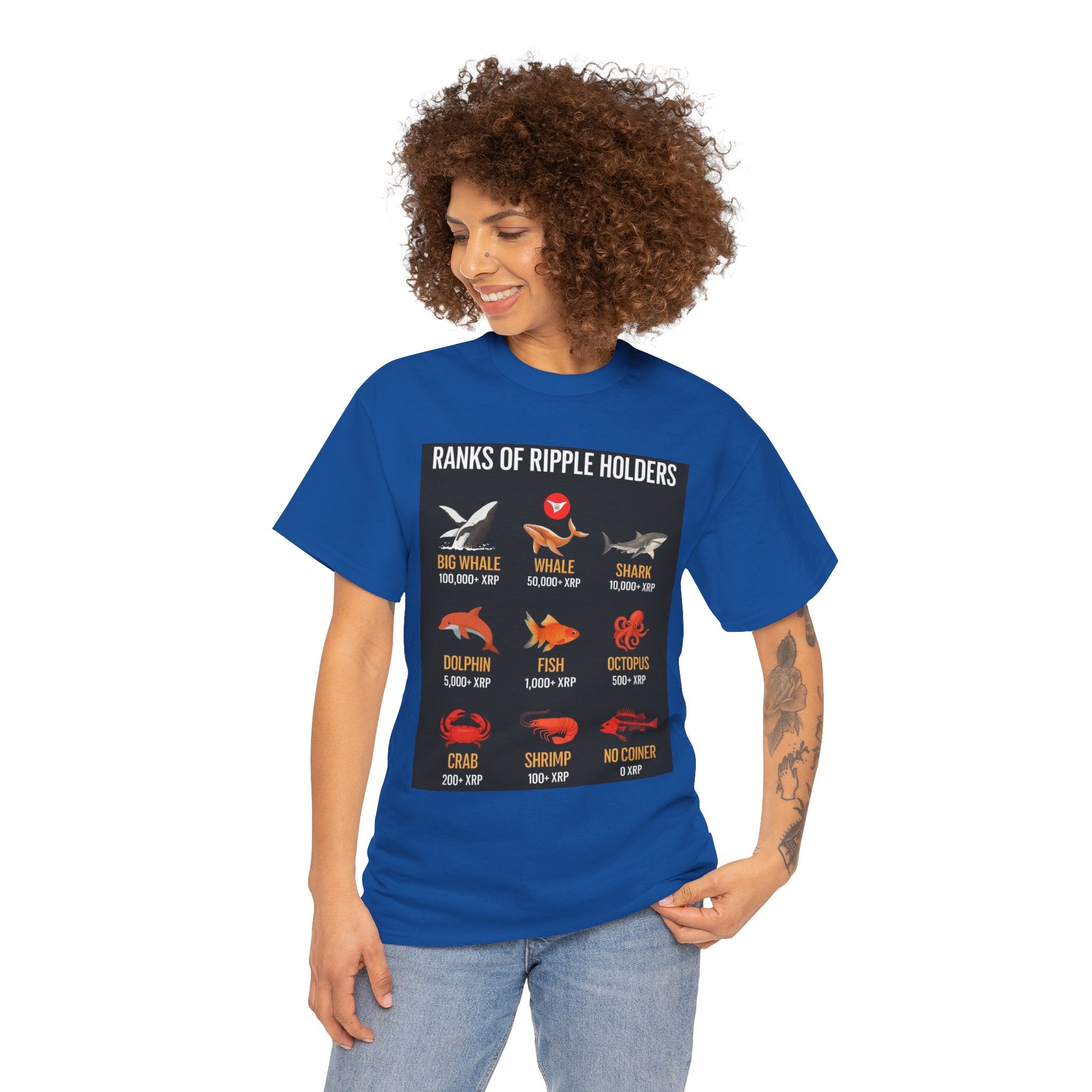 Crypto Ranks T-Shirt – "Ranks of Ripple Holders" Illustrated Guide