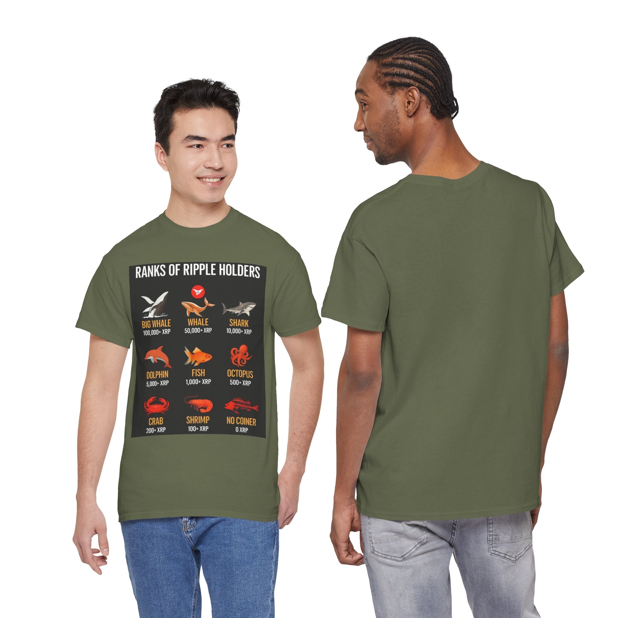 Crypto Ranks T-Shirt – "Ranks of Ripple Holders" Illustrated Guide