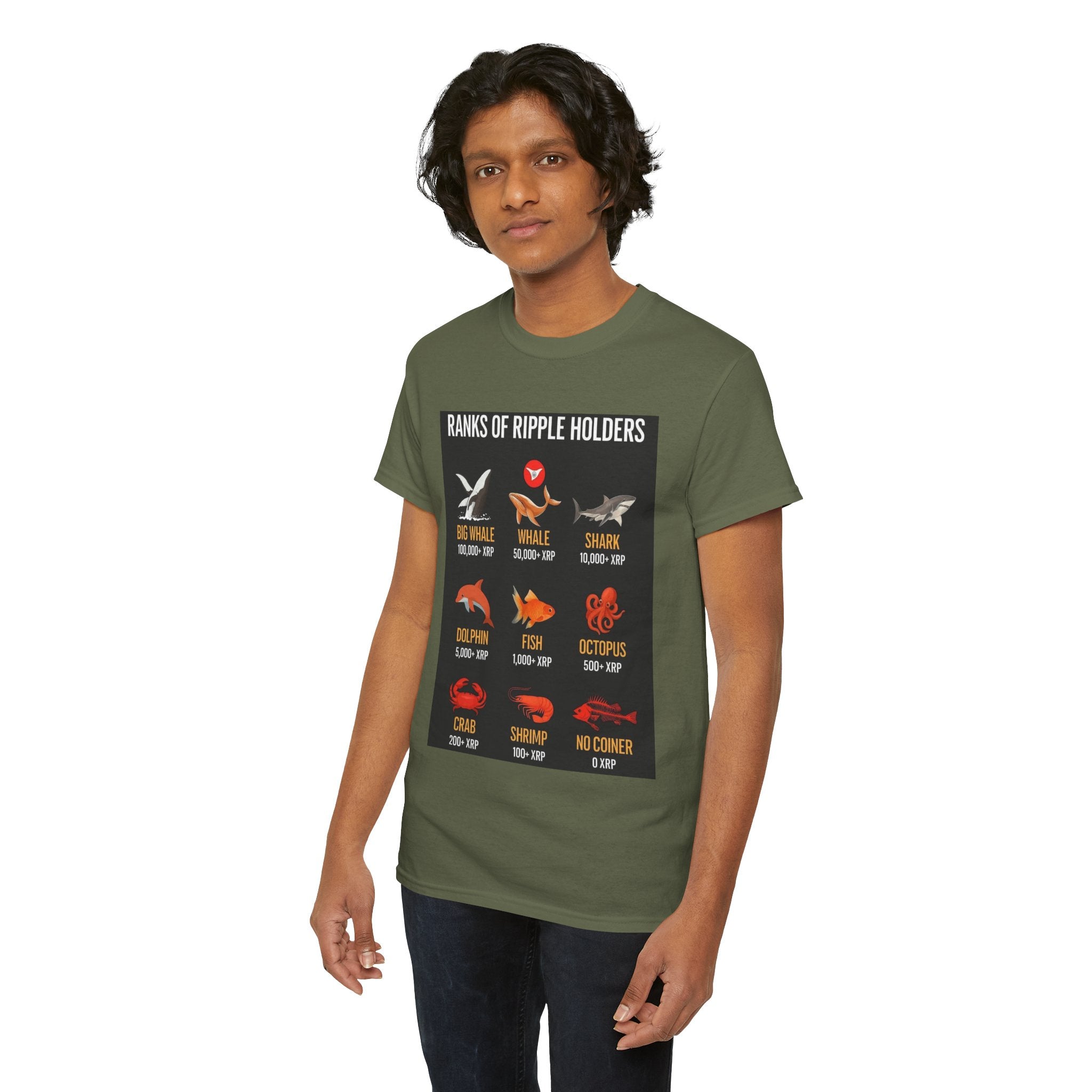 Crypto Ranks T-Shirt – "Ranks of Ripple Holders" Illustrated Guide