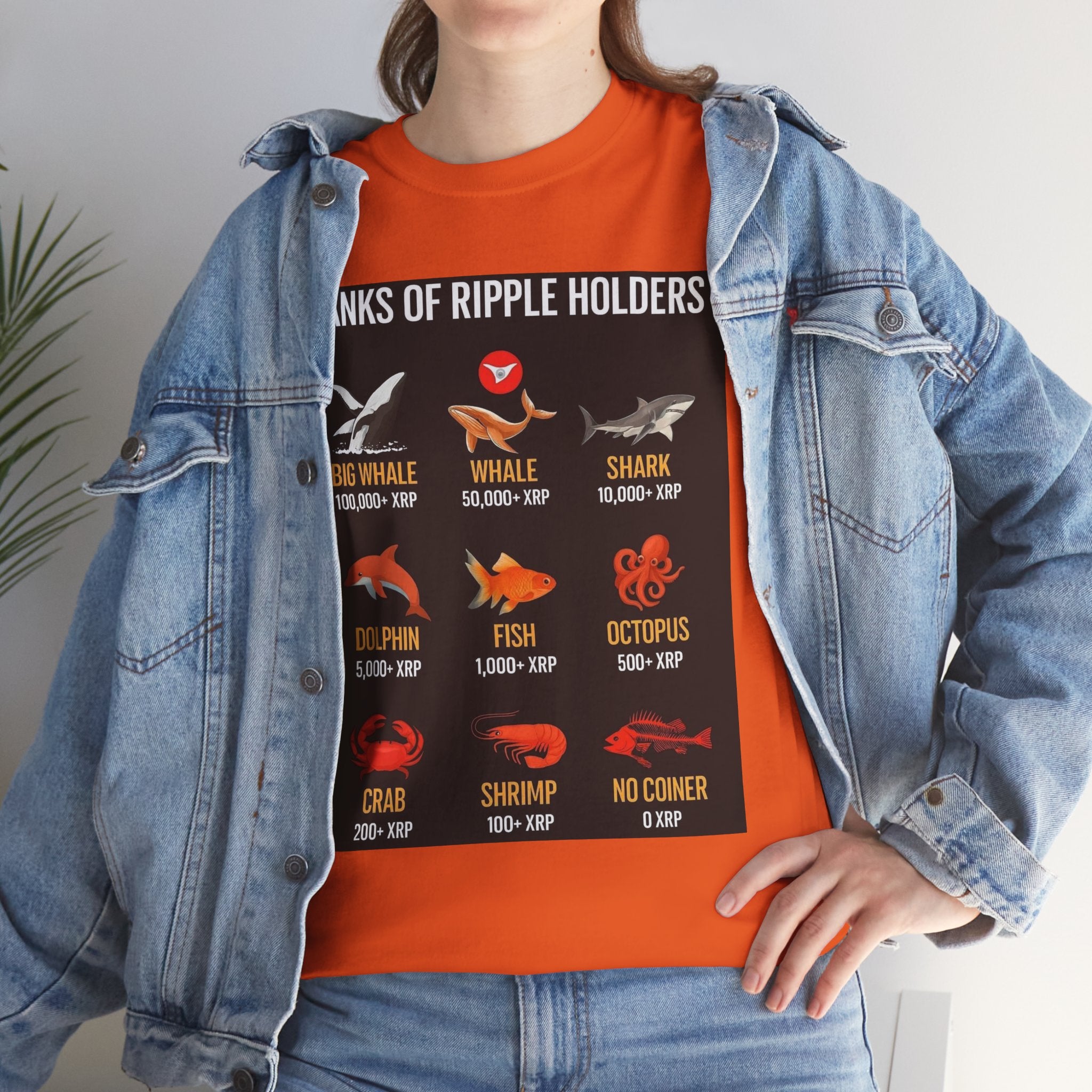 Crypto Ranks T-Shirt – "Ranks of Ripple Holders" Illustrated Guide