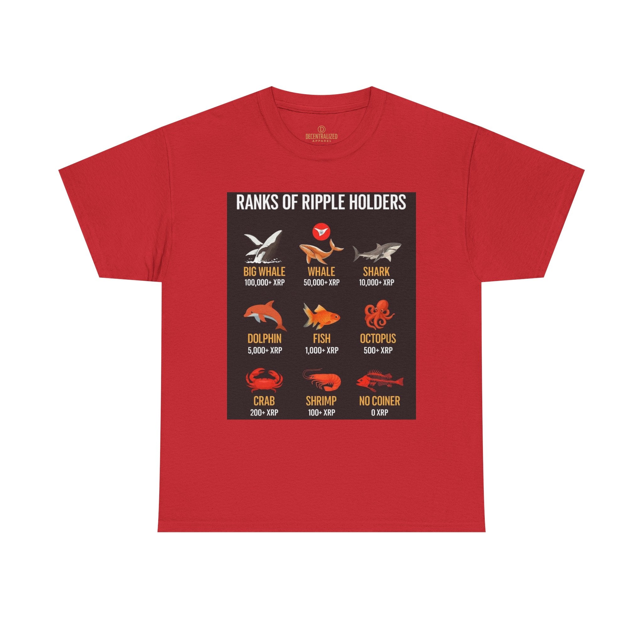 Crypto Ranks T-Shirt – "Ranks of Ripple Holders" Illustrated Guide