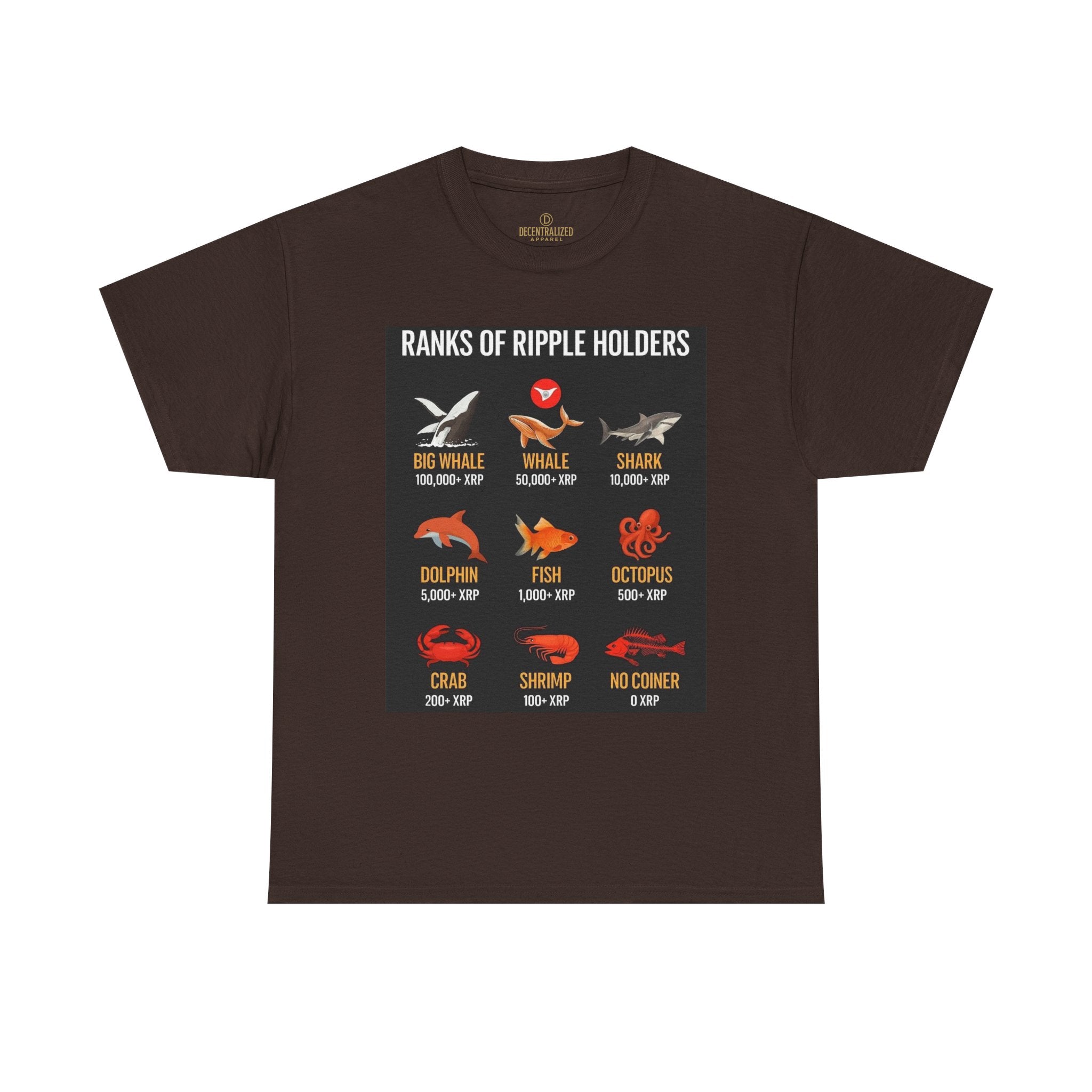 Crypto Ranks T-Shirt – "Ranks of Ripple Holders" Illustrated Guide