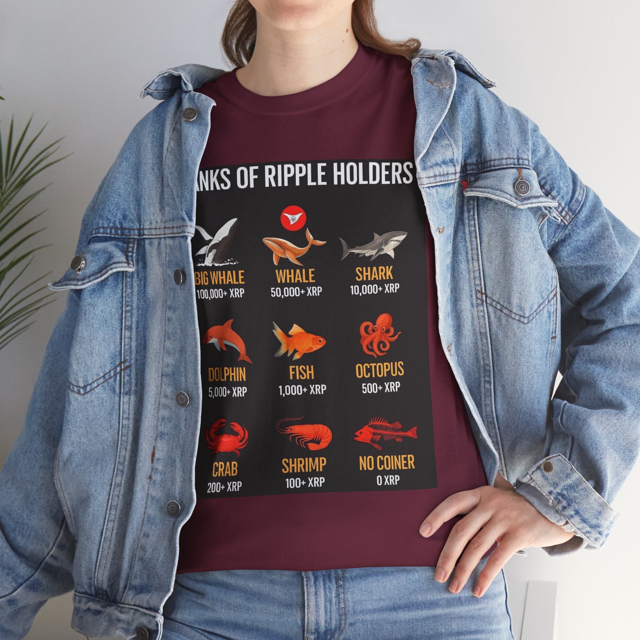 Crypto Ranks T-Shirt – "Ranks of Ripple Holders" Illustrated Guide