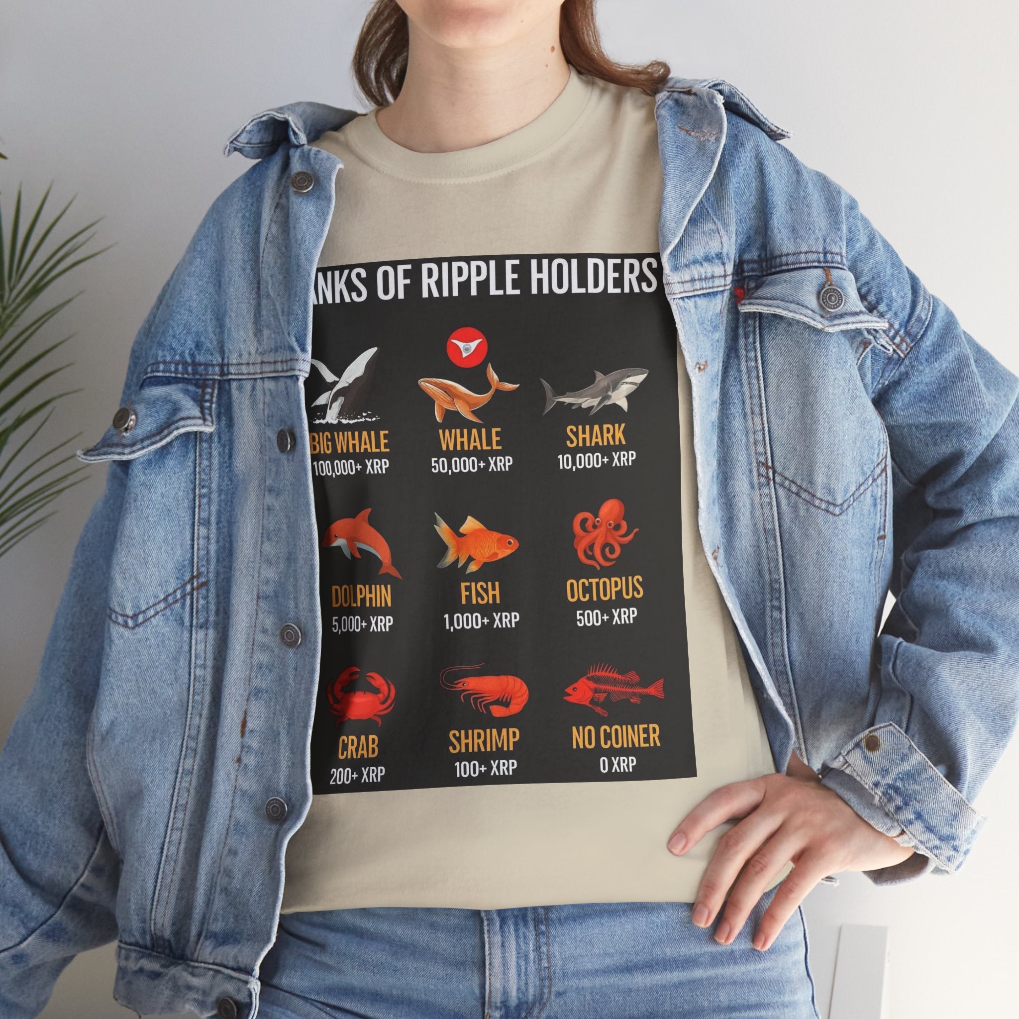 Crypto Ranks T-Shirt – "Ranks of Ripple Holders" Illustrated Guide