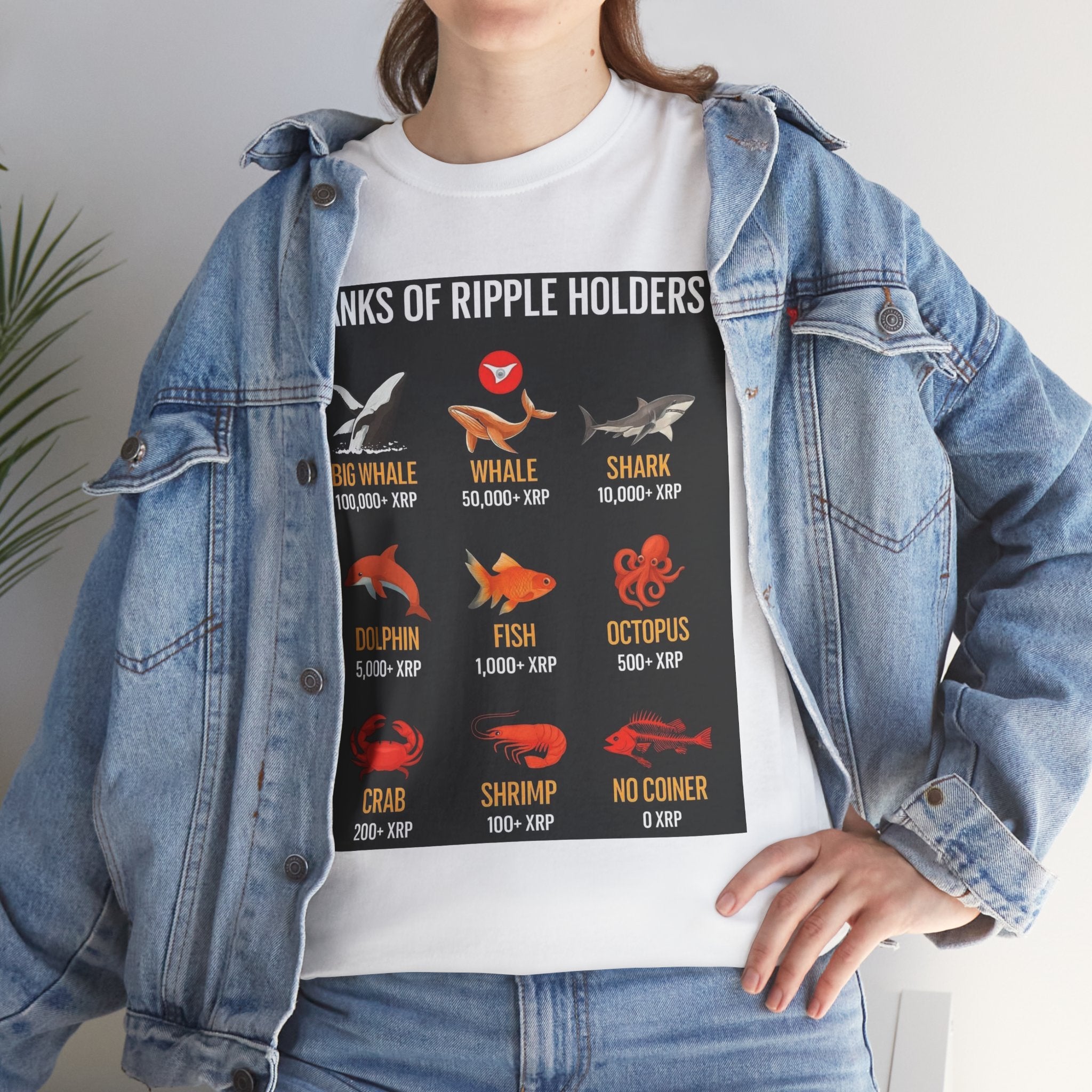 Crypto Ranks T-Shirt – "Ranks of Ripple Holders" Illustrated Guide