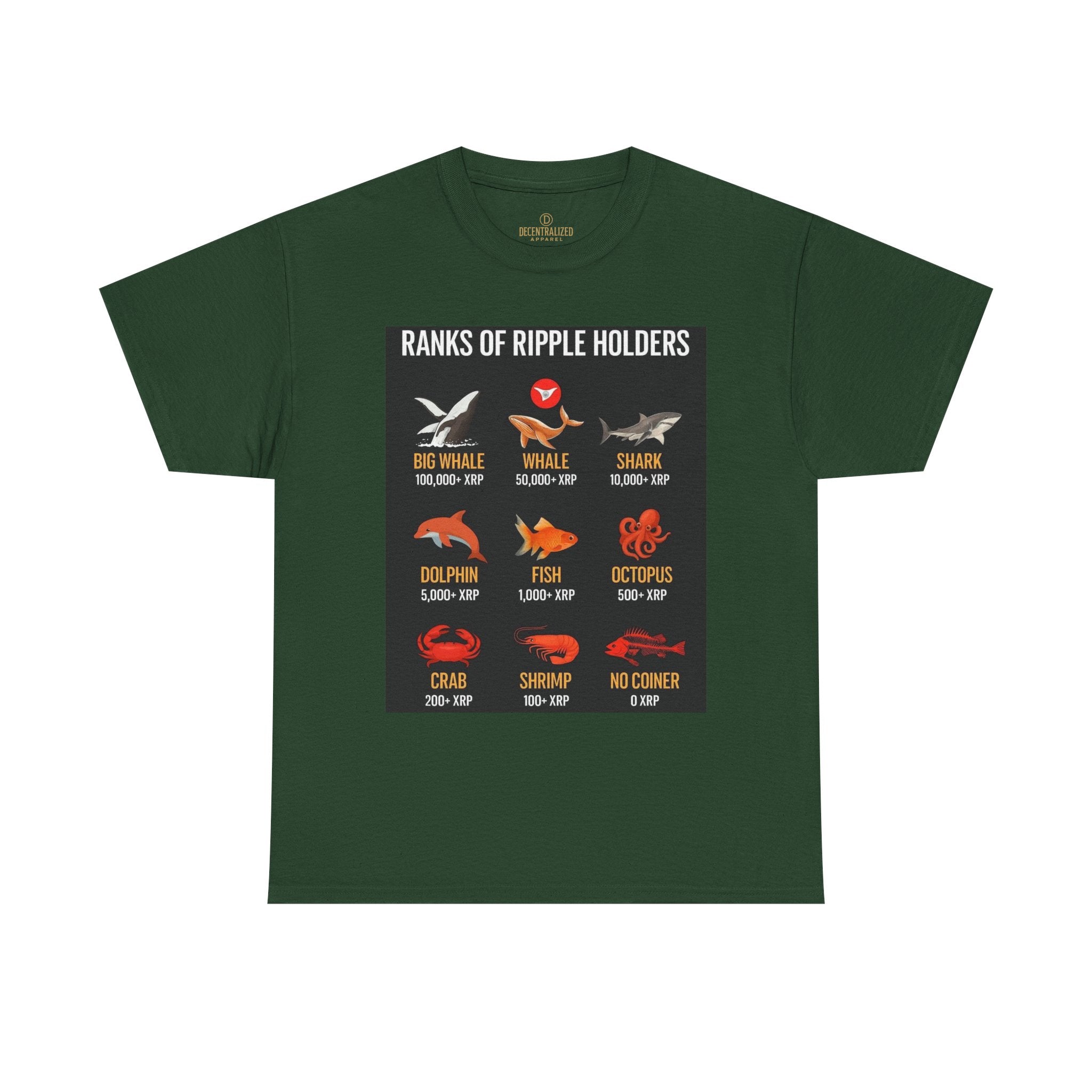 Crypto Ranks T-Shirt – "Ranks of Ripple Holders" Illustrated Guide
