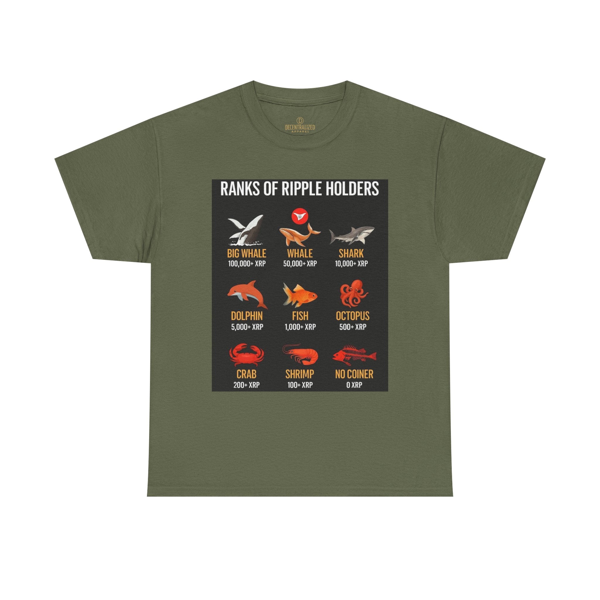 Crypto Ranks T-Shirt – "Ranks of Ripple Holders" Illustrated Guide
