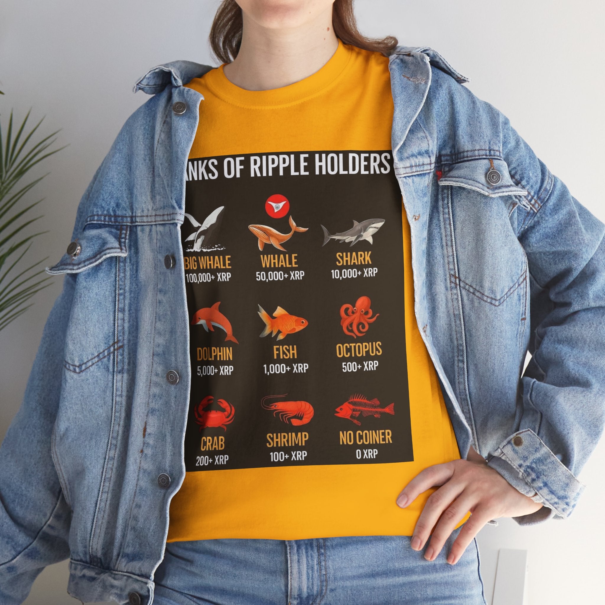 Crypto Ranks T-Shirt – "Ranks of Ripple Holders" Illustrated Guide